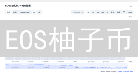 EOS柚子币：颠覆你想象的5大潜力应用！还有多少惊喜？